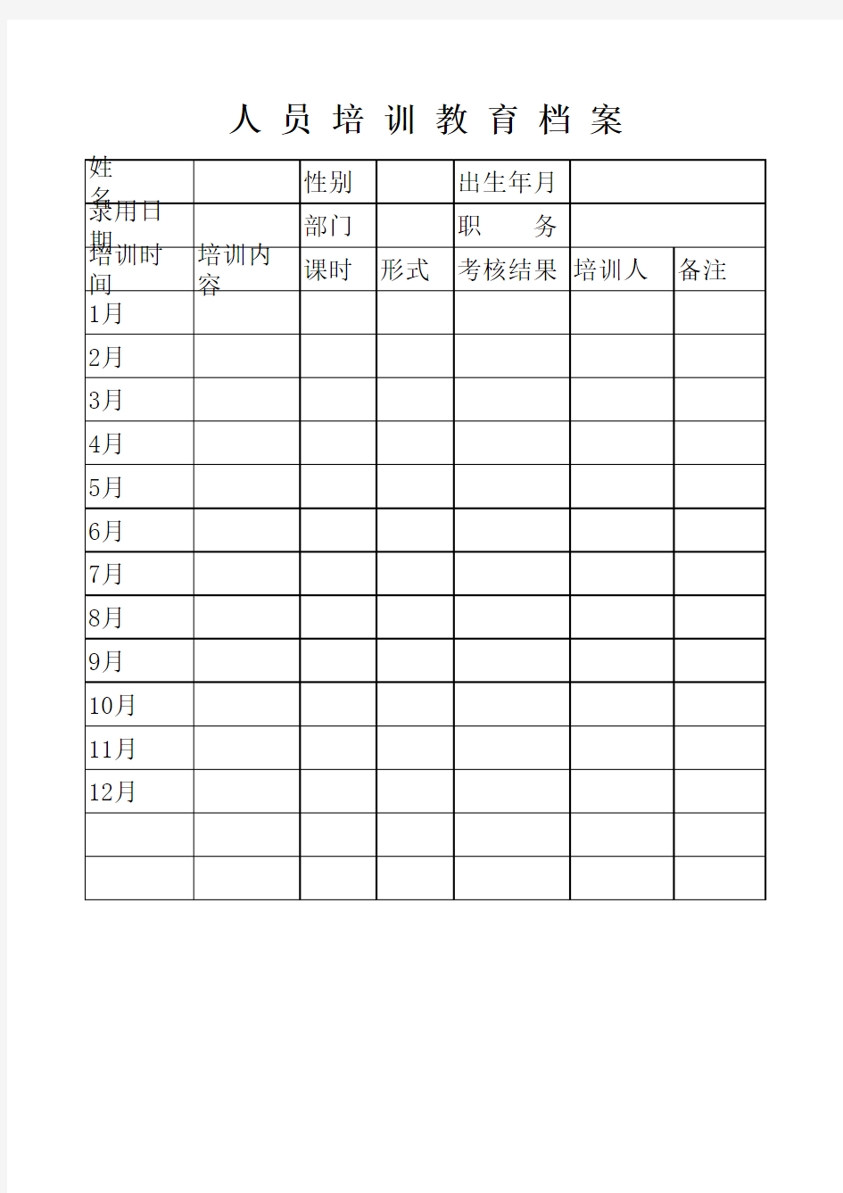 人员培训教育档案