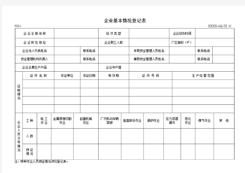 安全生产标准化所有记录表格格式共66种.