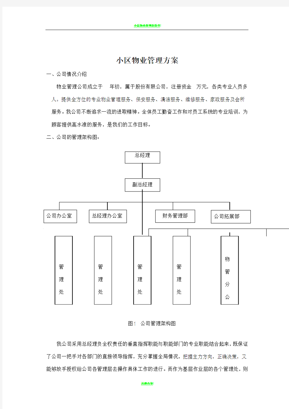 小区物业管理方案86879