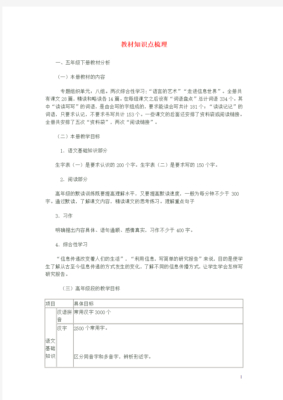 五年级语文下册教材知识点梳理新人教版