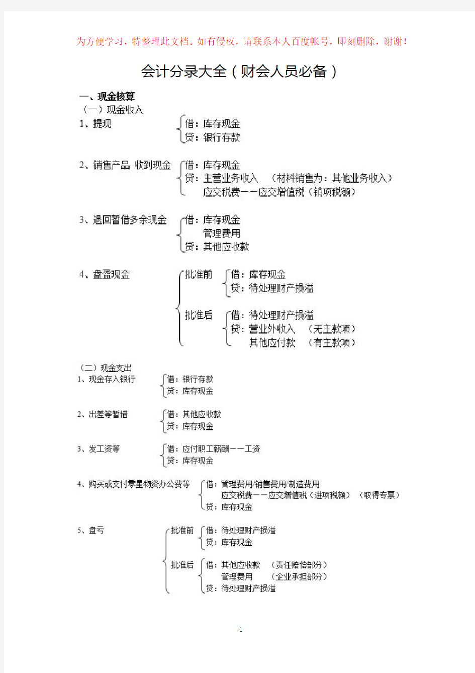 会计分录大全(出纳等财会人员必备)