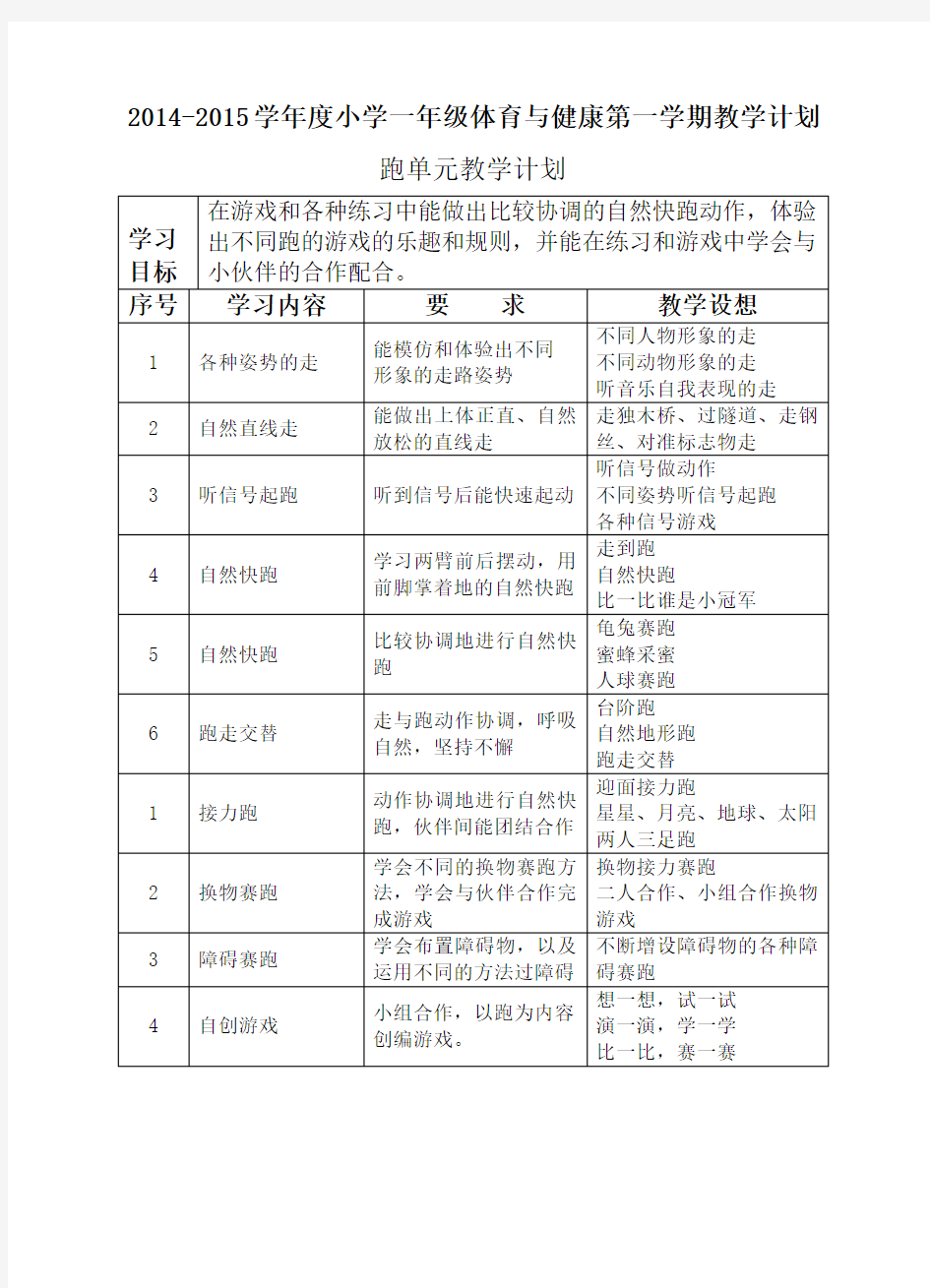 一年级体育单元教学计划