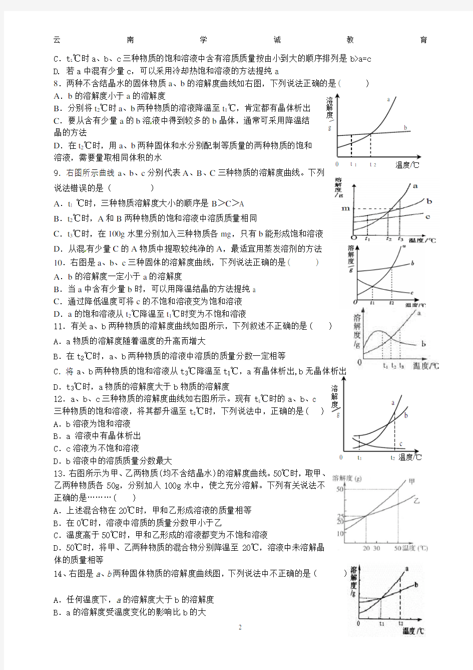 (word完整版)初中化学溶解度曲线专项练习题