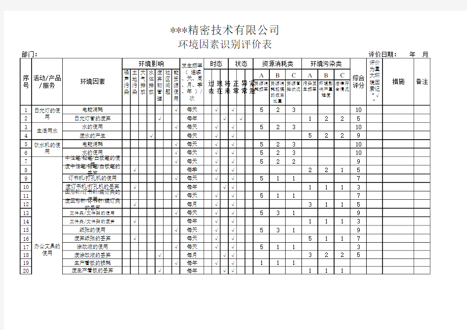 高光车间环境因素识别评价表