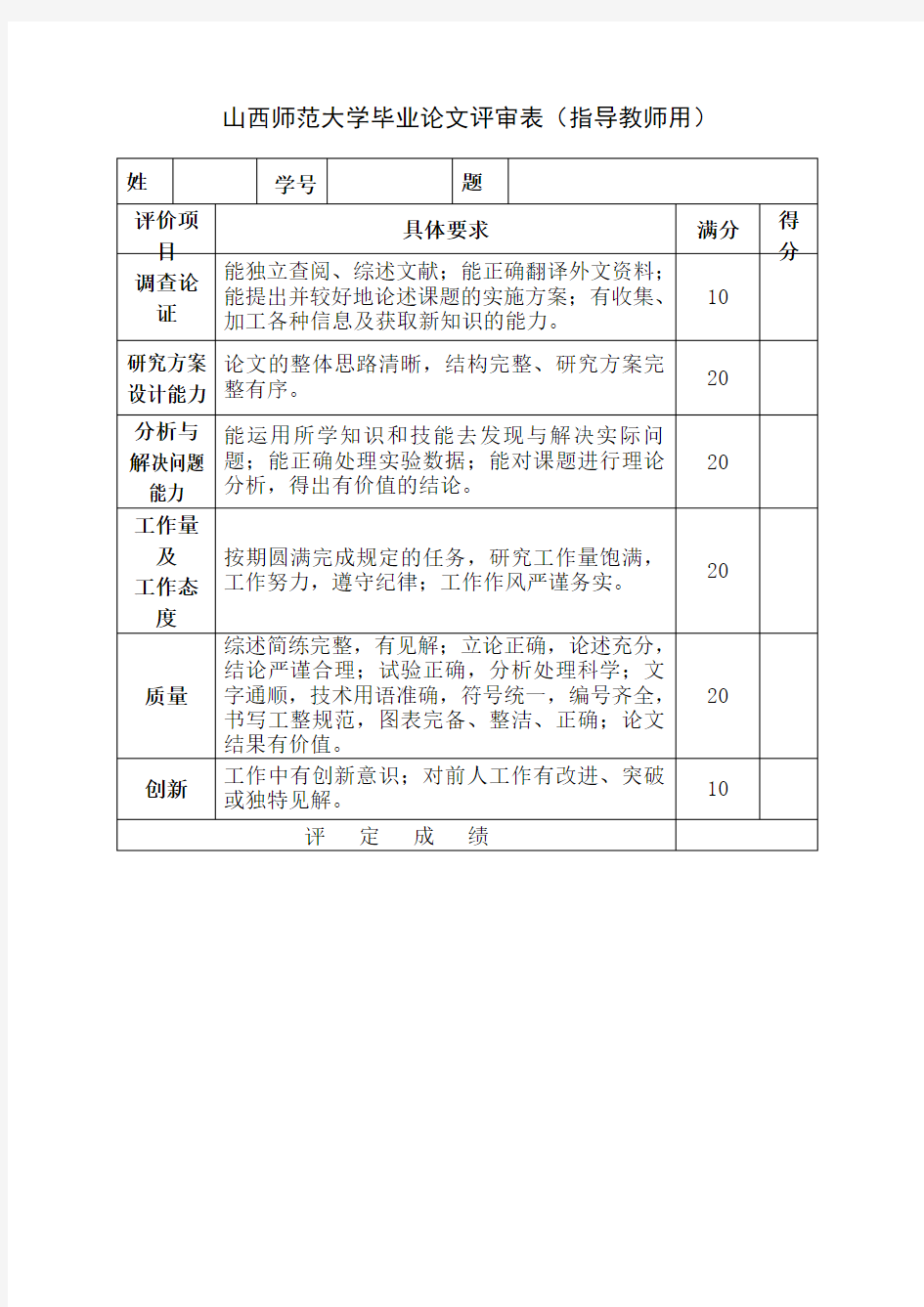 山西师范大学毕业论文评审表(指导教师用)
