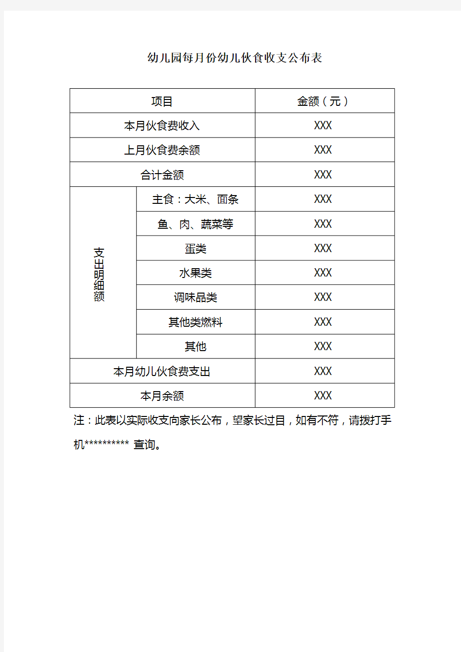 幼儿园各类伙食收支公布明细表(内含4表)