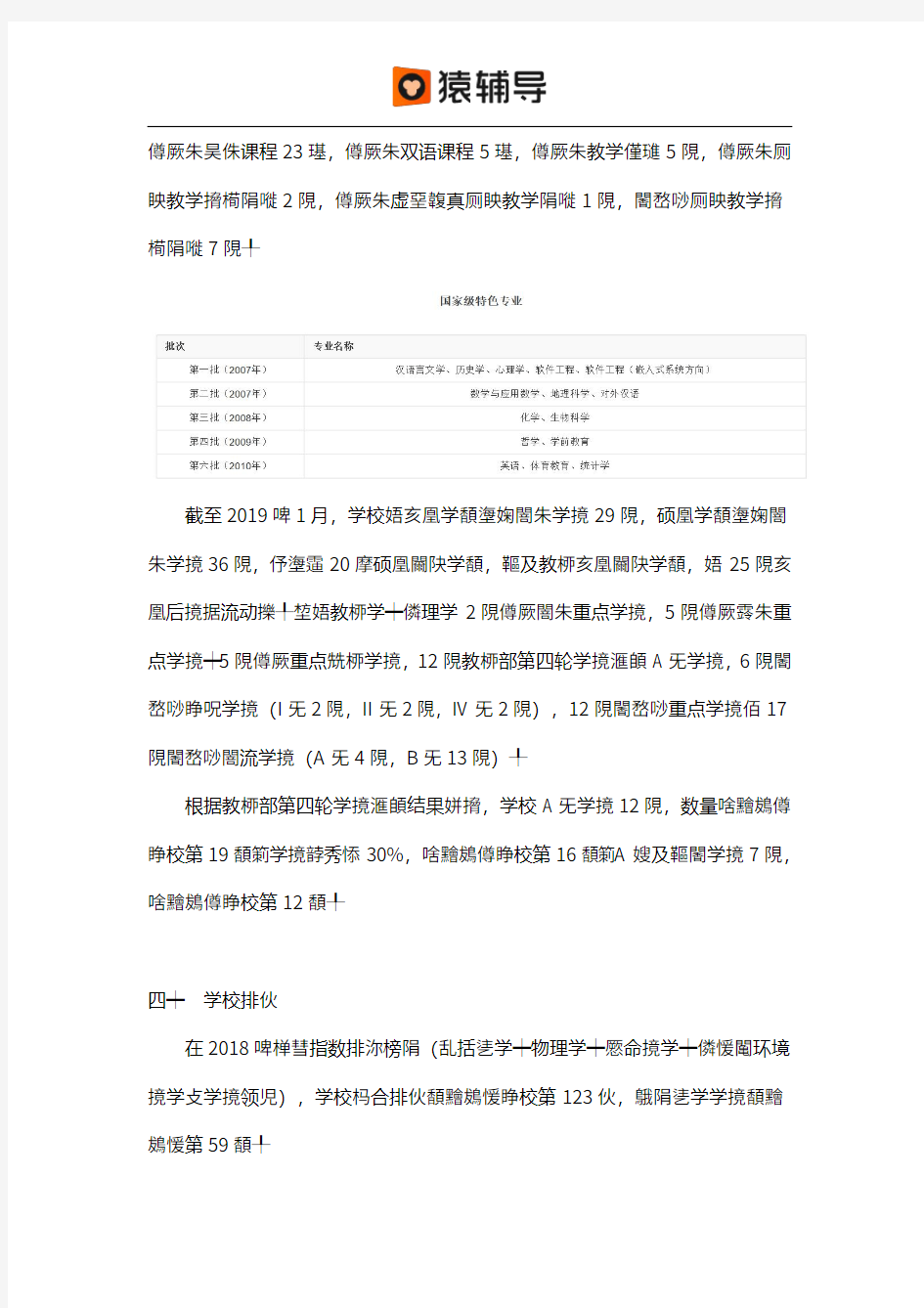 华东师范大学院校及专业介绍