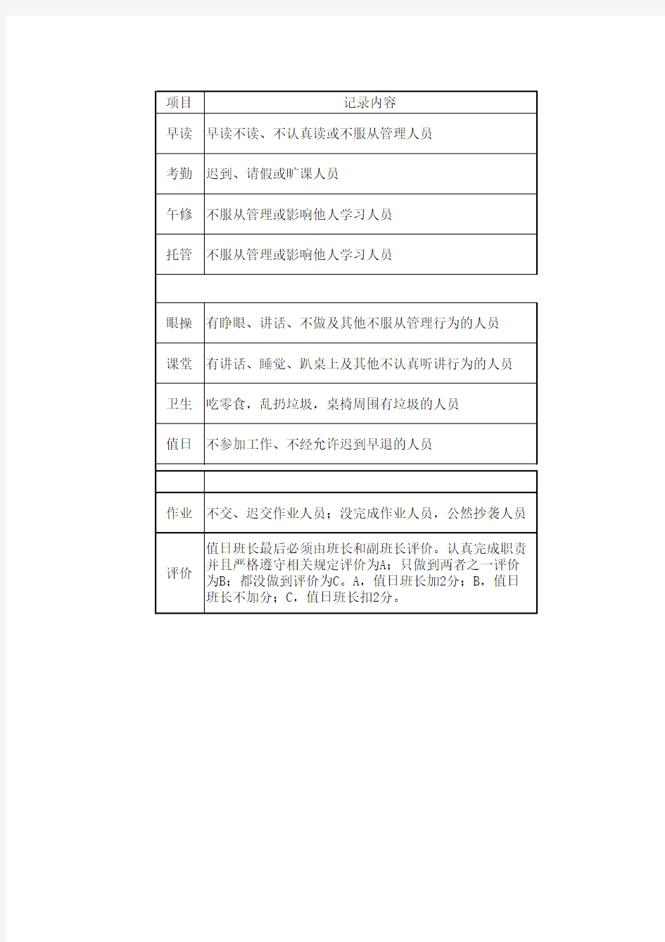 初中值日班长登记表(班级日志)