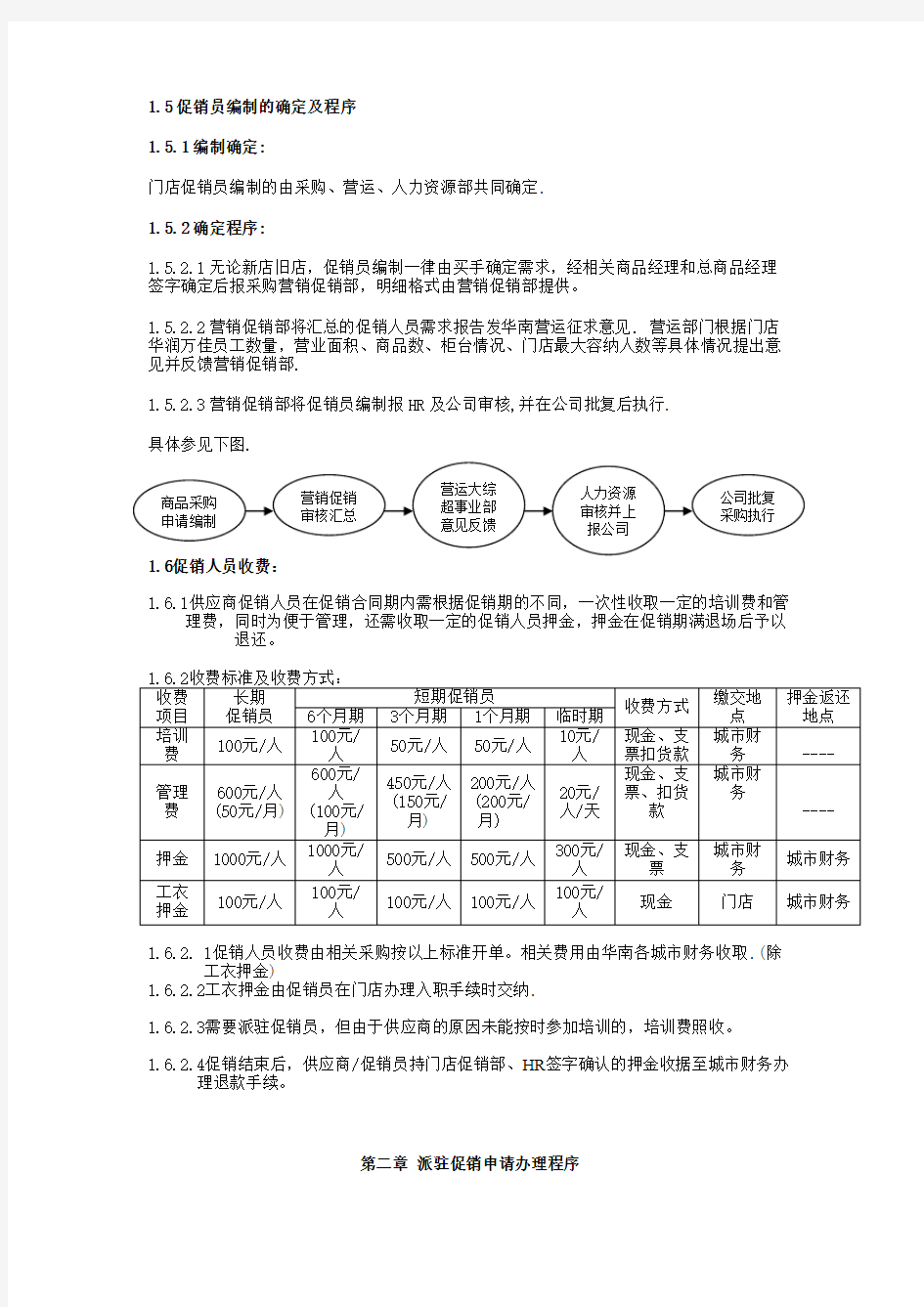 促销员管理办法