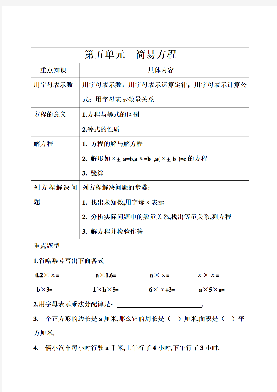 五年级数学上册第五单元知识点