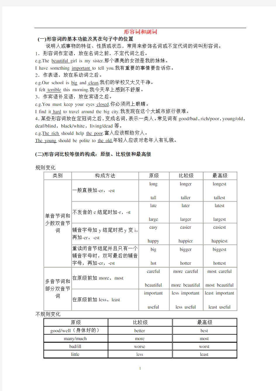 初中英语 -形容词和副词知识点及练习(含答案)