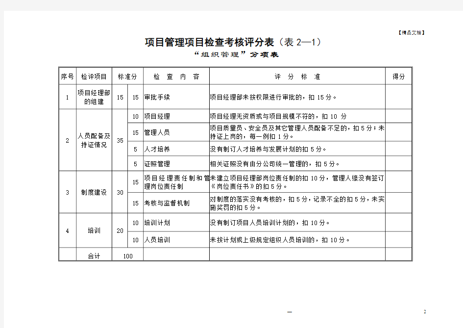 项目管理检查考核评分表(项目)