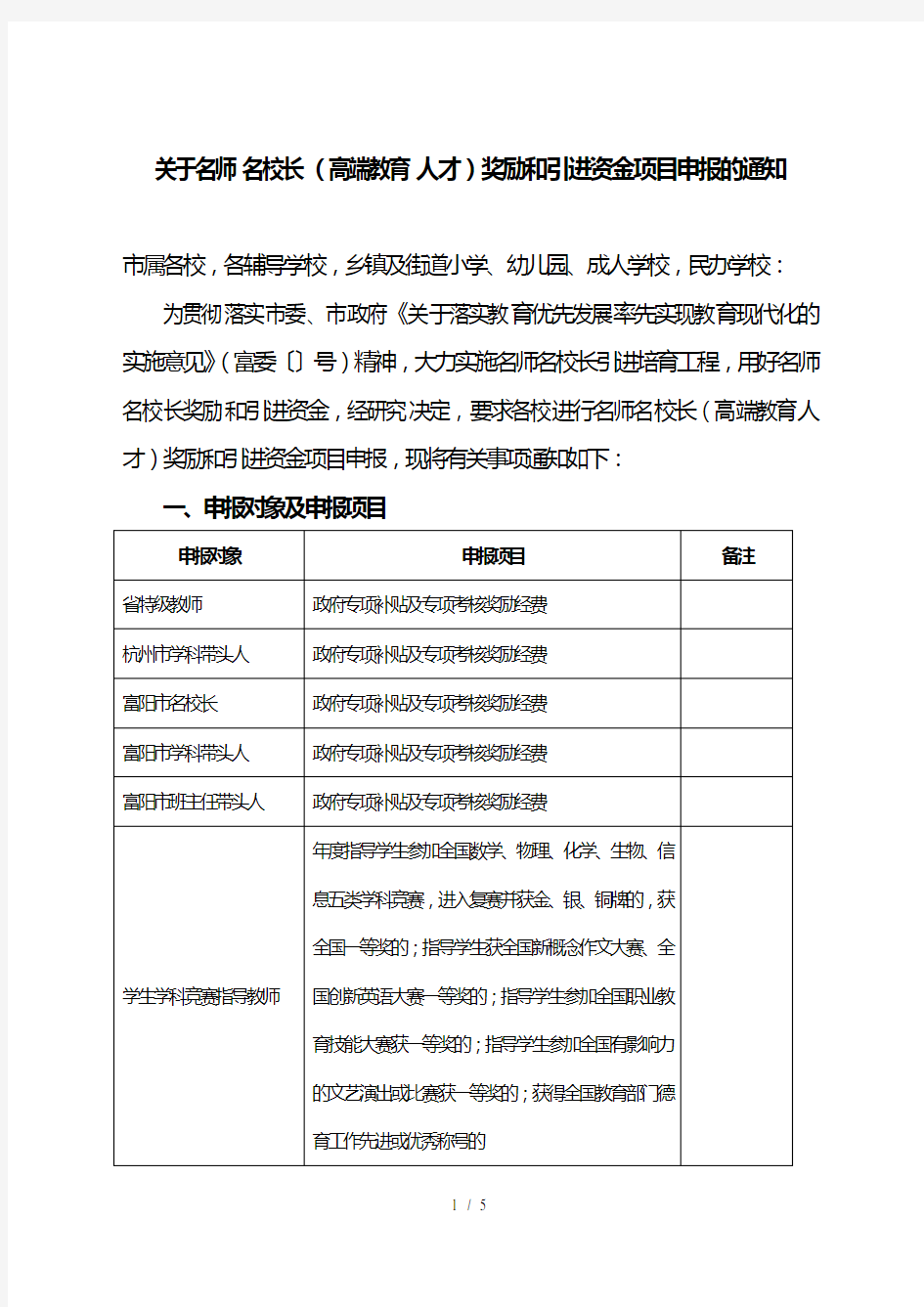 关于名师名校长奖励和引进资金项目申报的