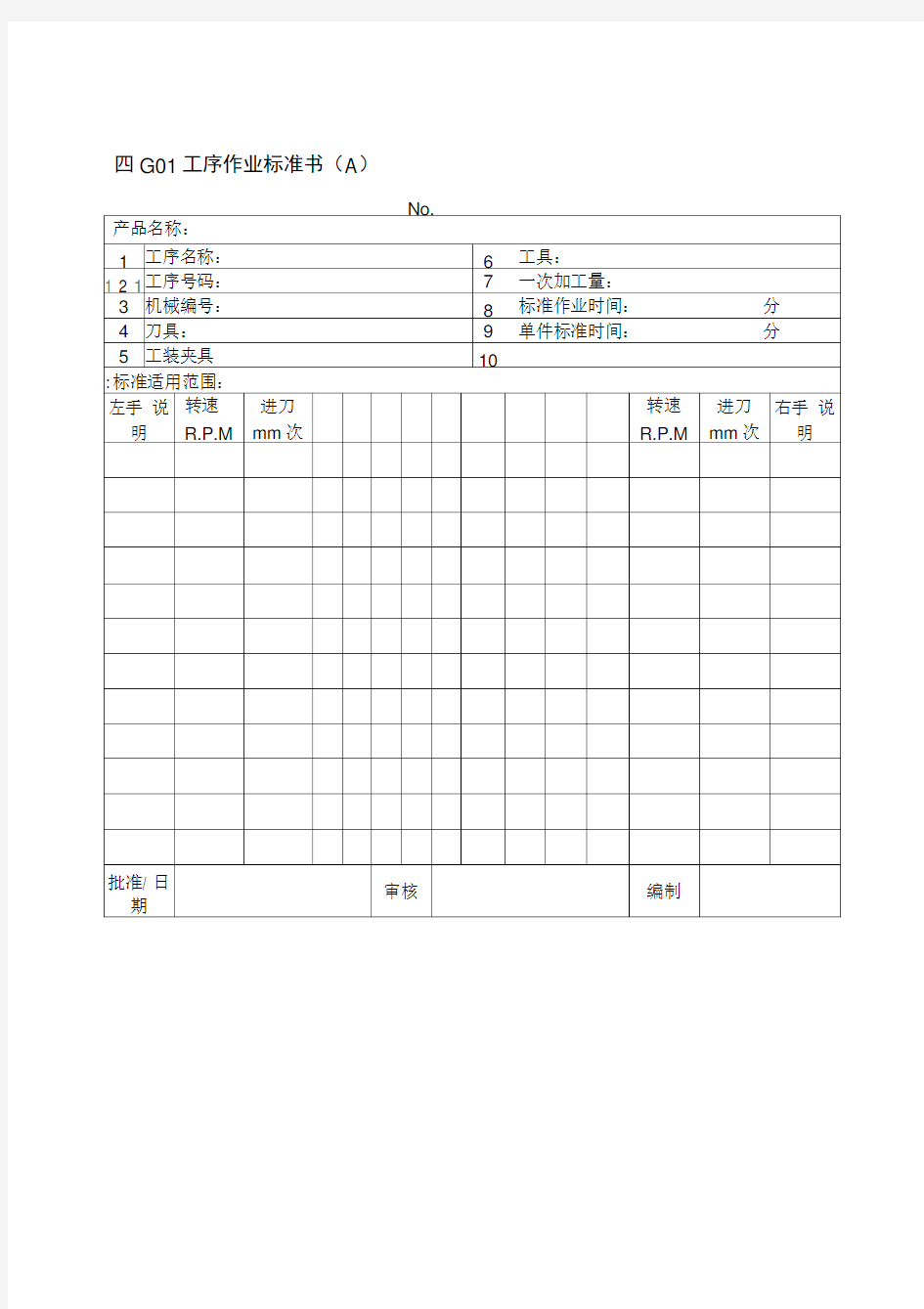 生产工序作业标准书