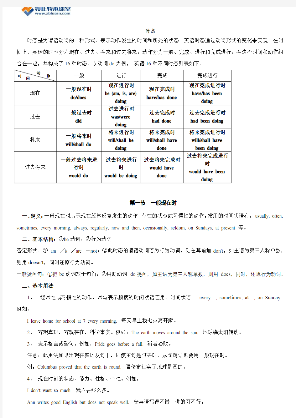 2017年江苏省专转本英语语法讲解及练习(含答案)