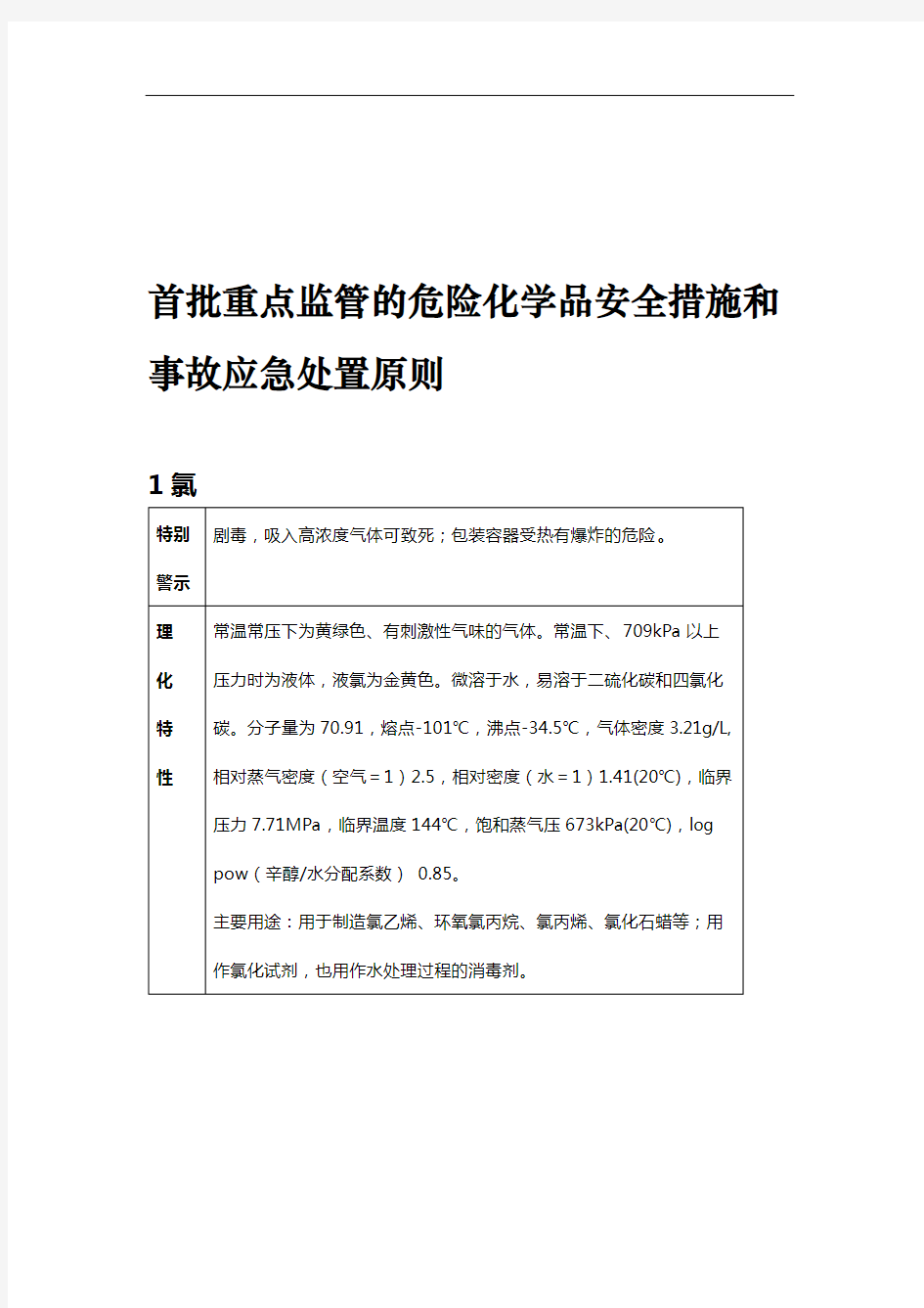 危险化学品应急处置措施.doc