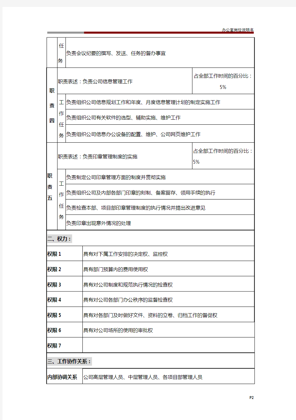 办公室岗位说明书 