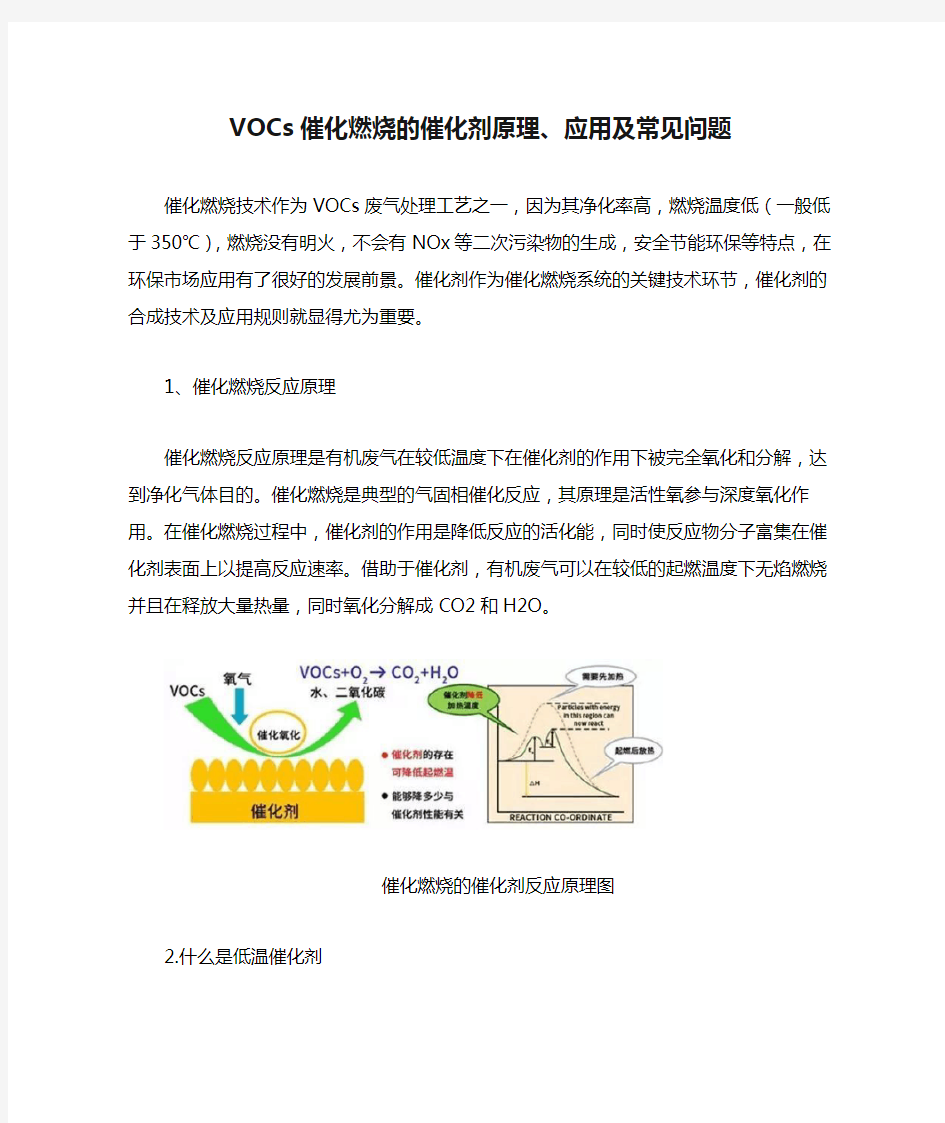 VOCs催化燃烧的催化剂原理、应用及常见问题