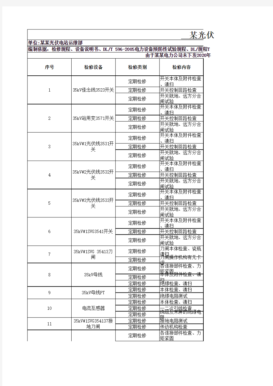 某光伏电站下一年度设备检修计划表