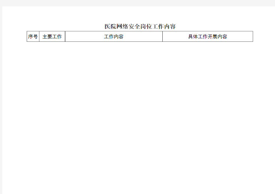 医院网络安全工程师工作职责