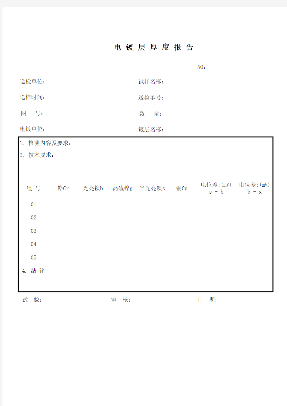 电 镀 层 厚 度 报 告