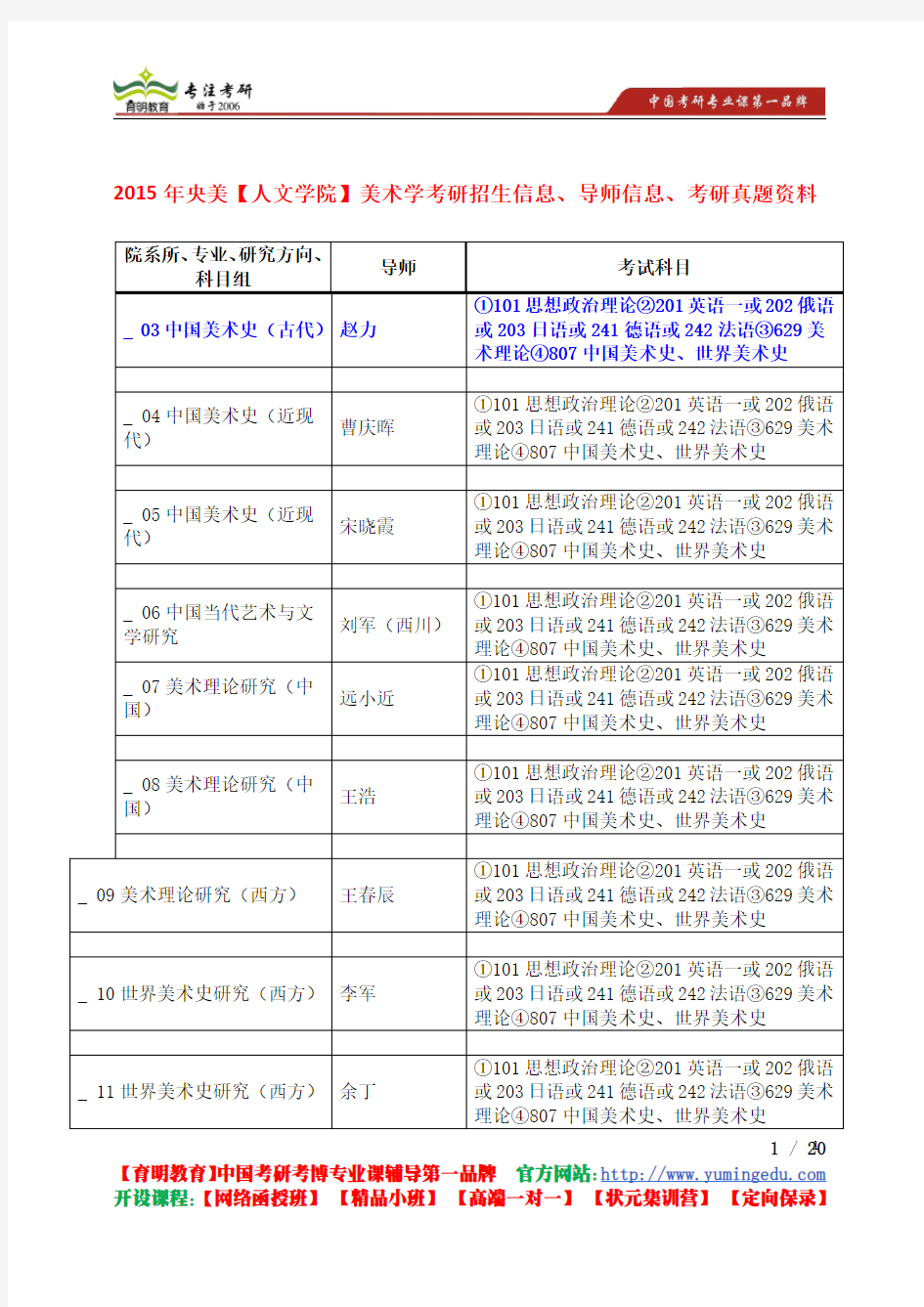 2015年中央美术学院【人文学院】美术学 中国美术史(古代)赵力 考研真题 考研参考书 考研笔记资料  辅导