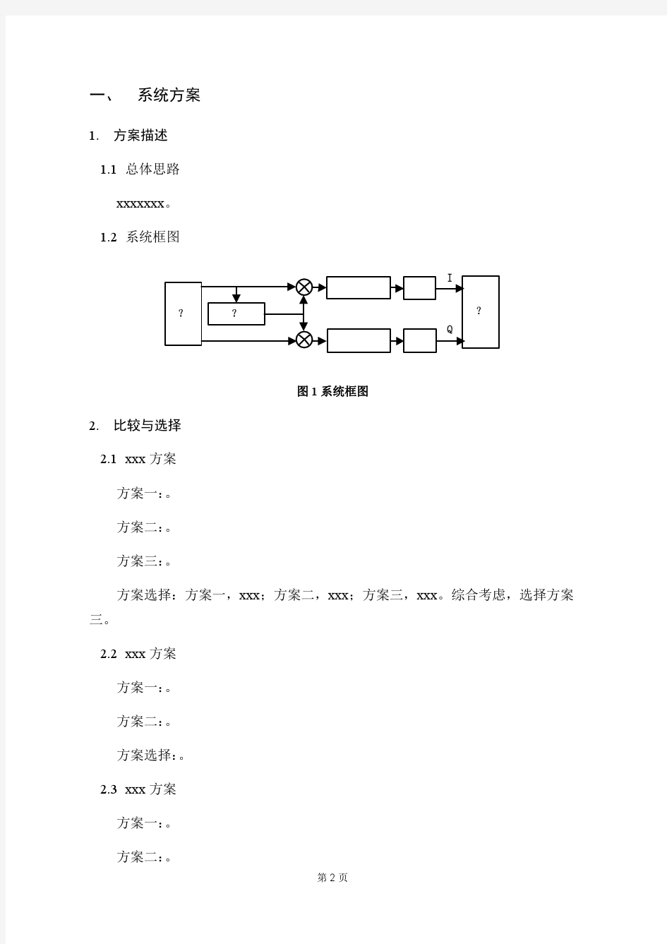 项目方案报告模板