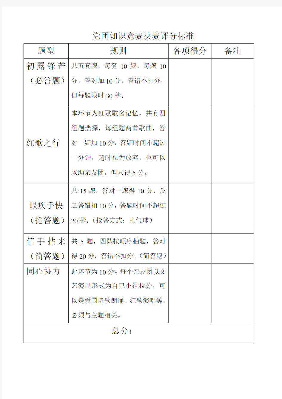 党团知识竞赛评分标准