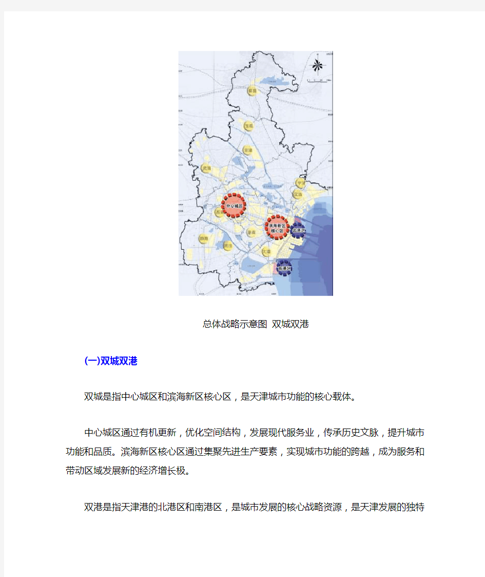 天津市空间发展战略规划