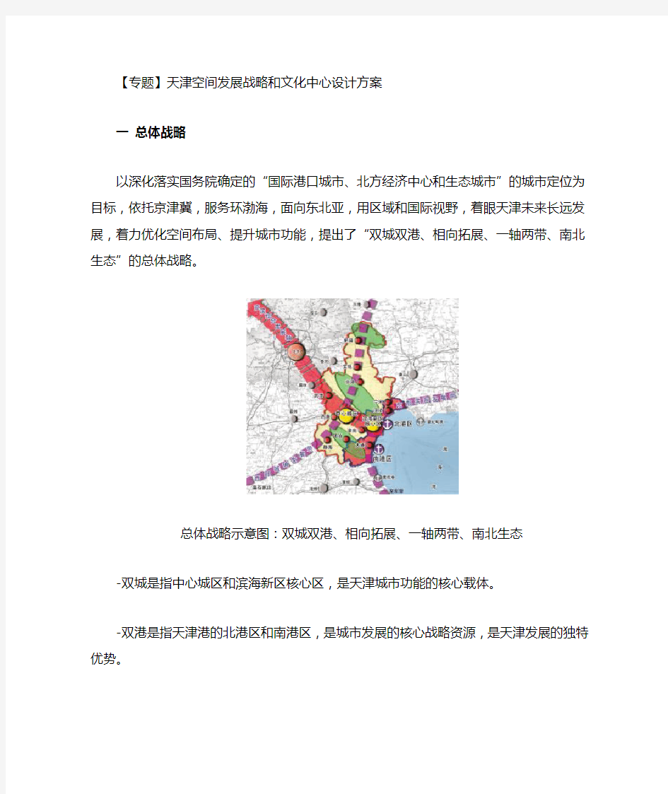 天津市空间发展战略规划