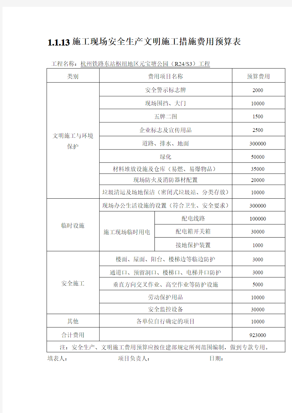 13施工现场安全生产文明施工措施费用预算表