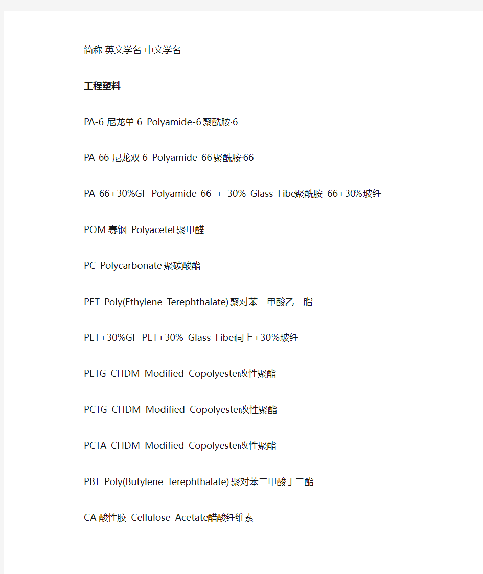 塑料中英文名称对对照