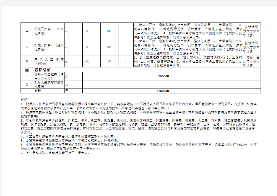 土方开挖工程报价清单