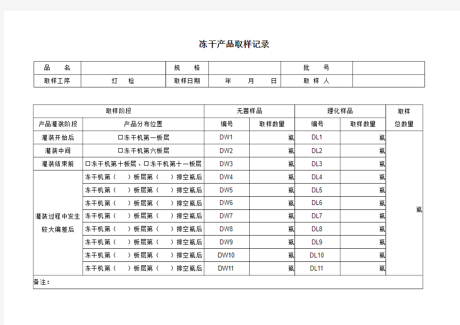 冻干产品取样记录(20150410)