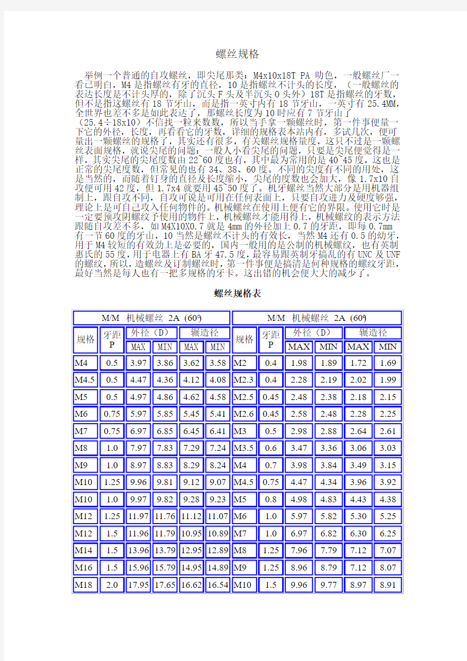 螺丝规格