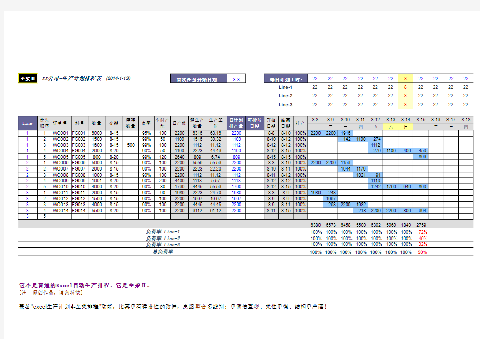 excel自动生产计划排程(至柔Ⅱ)