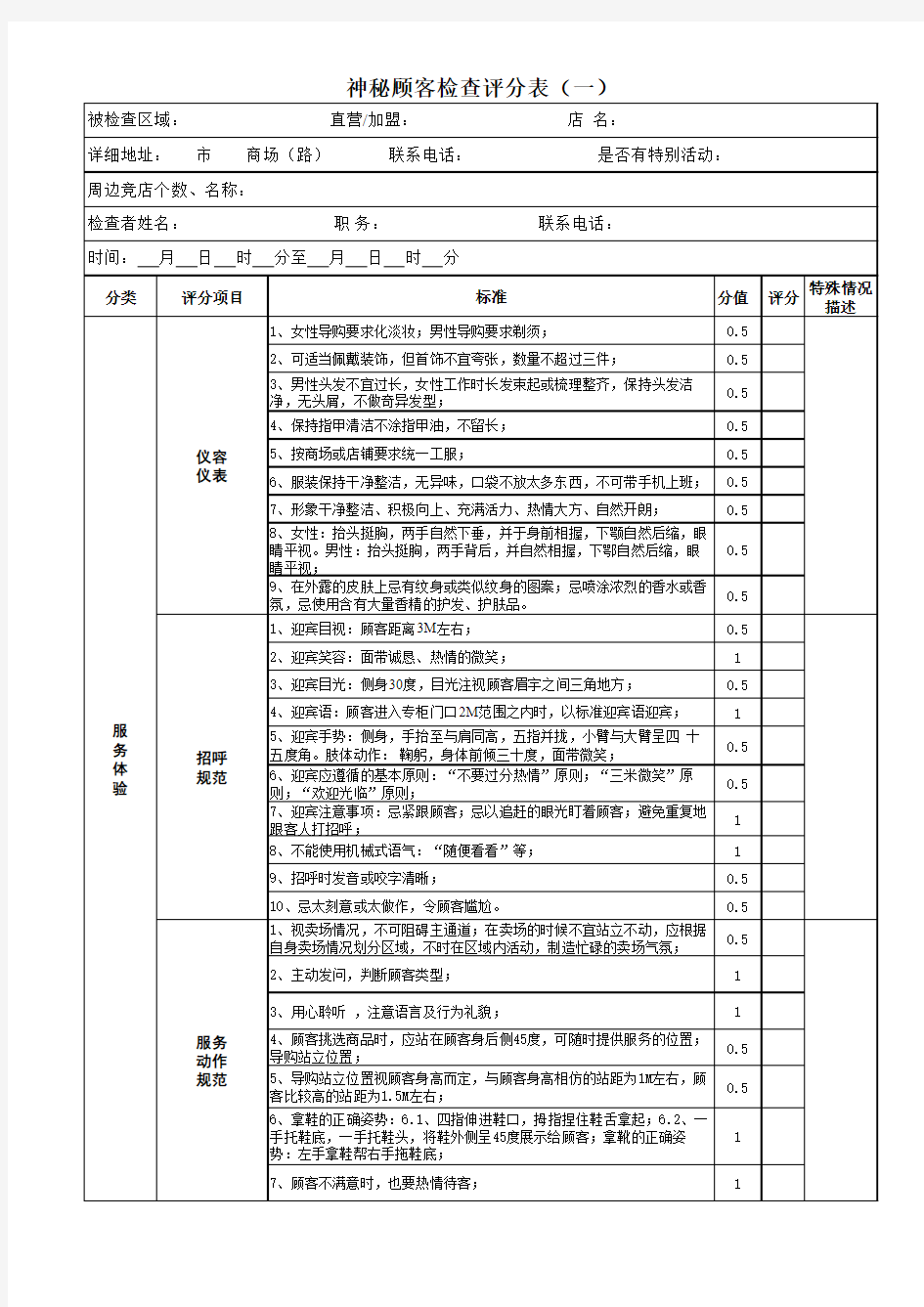 神秘顾客检查表1