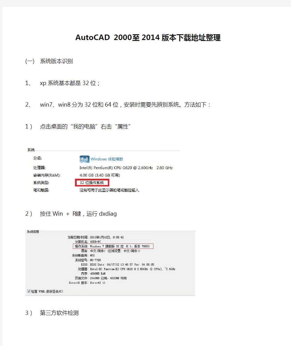 AutoCAD 2000至2014版本下载地址整理