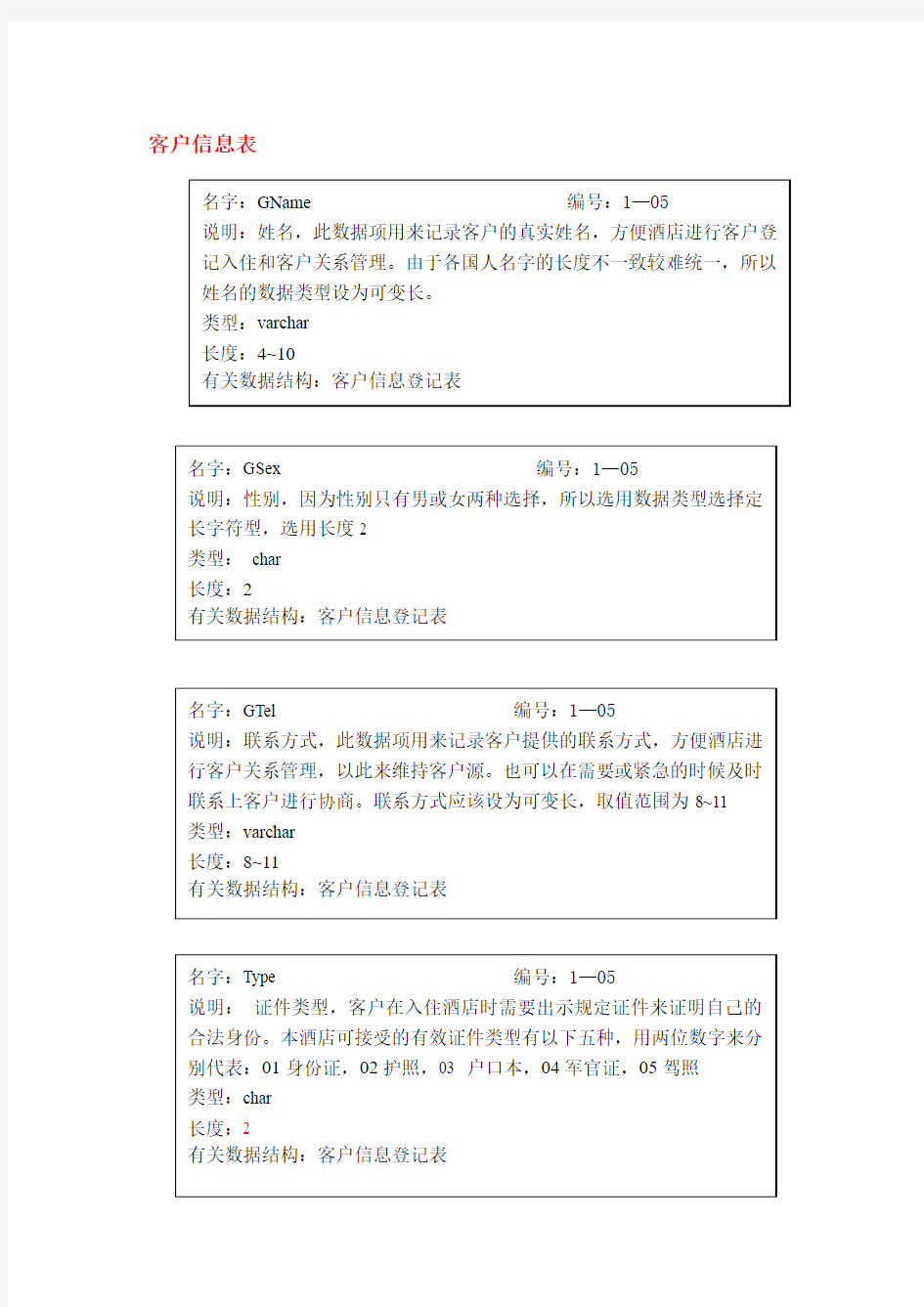 数据库课程设计酒店管理系统(客户信息)数据字典