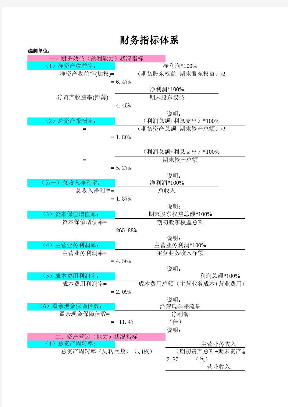 最全财务报表分析-自动生成