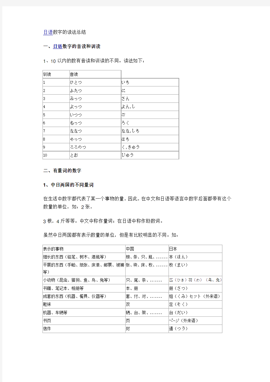 日语数字读法总结