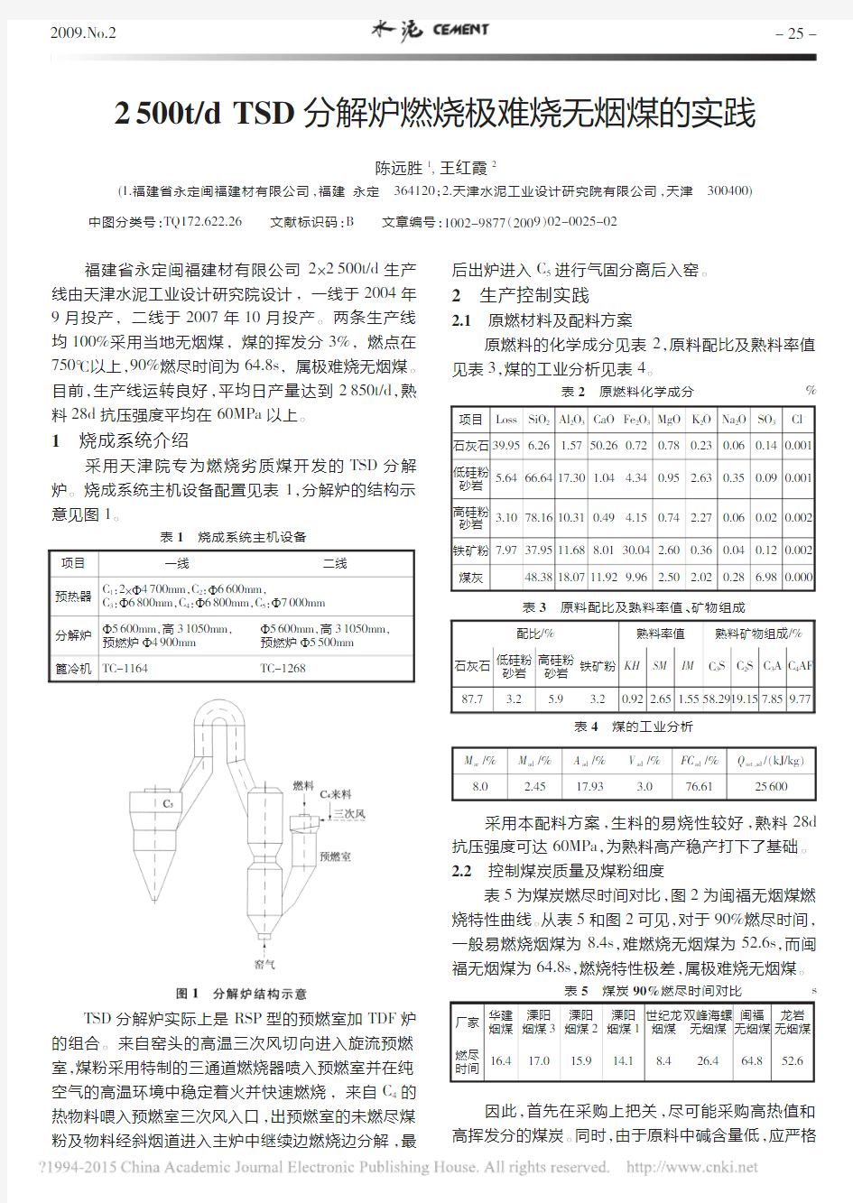 2500t_dTSD分解炉燃烧极难烧无烟煤的实践_陈远胜