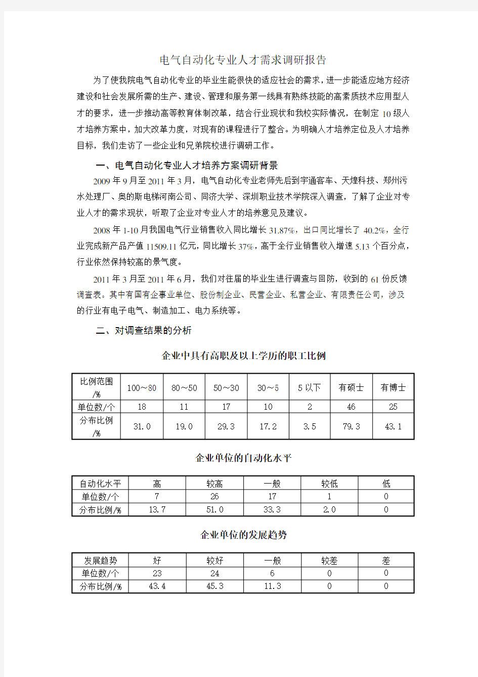 电气自动化专业人才需求调研报告