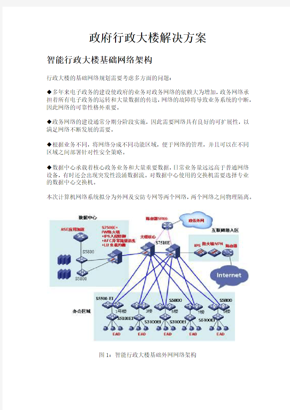 政府行政大楼解决方案