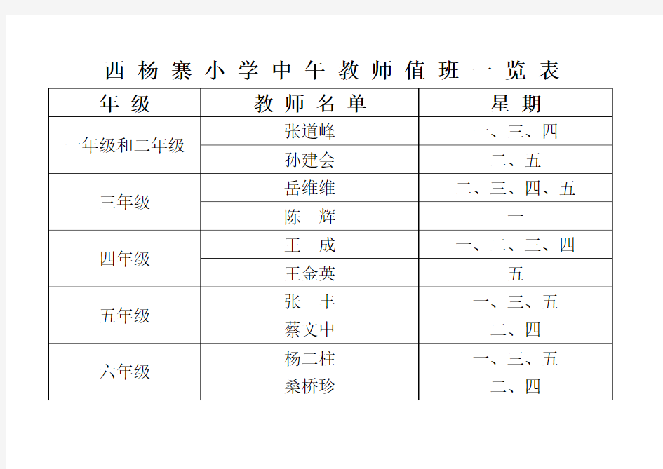 中午教师值班表