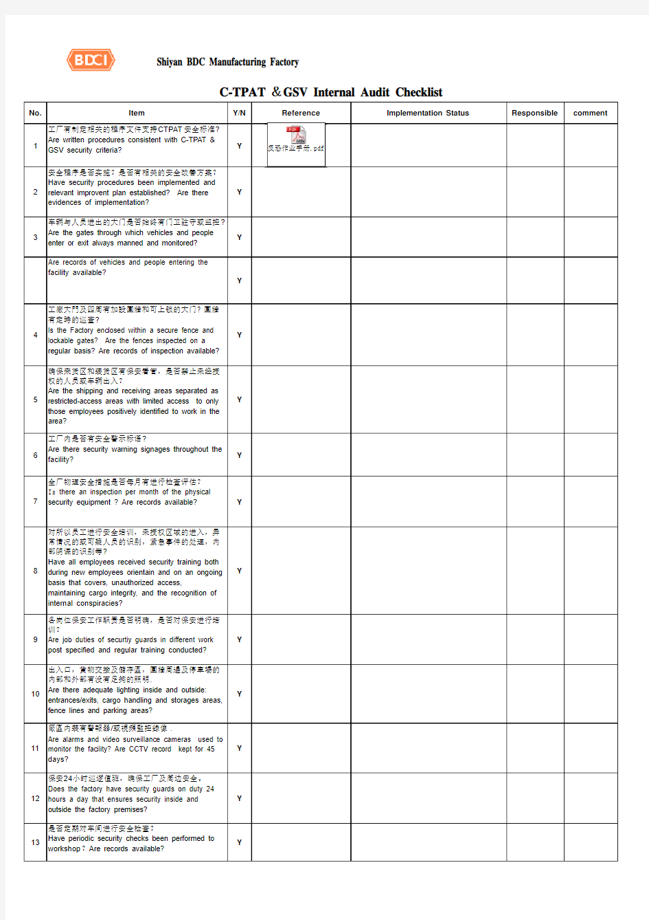 C-TPATGSV Internal Audit check list