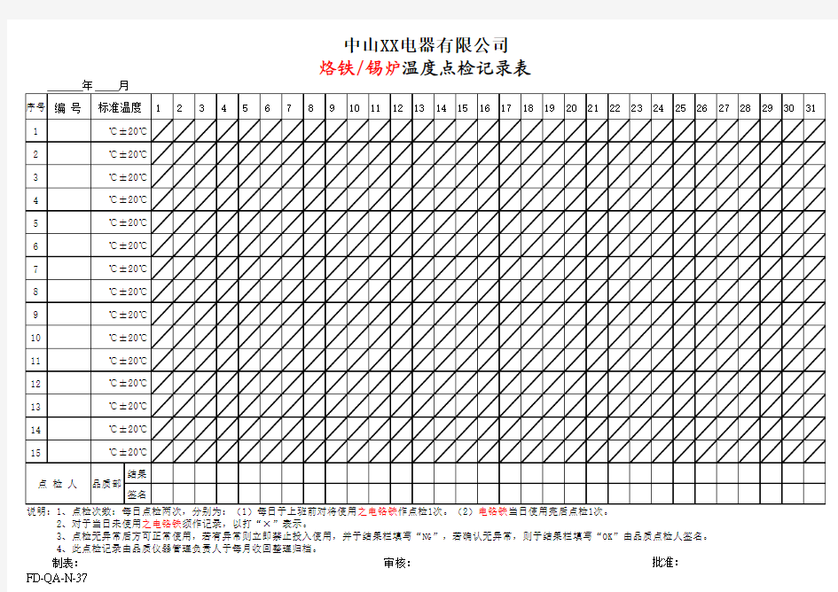 烙铁 锡炉温度点检记录表