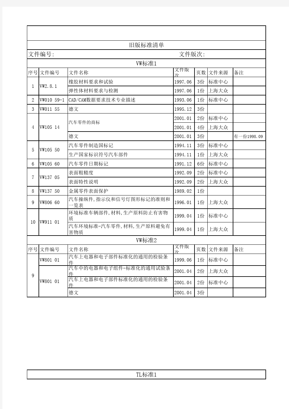 大众标准清单