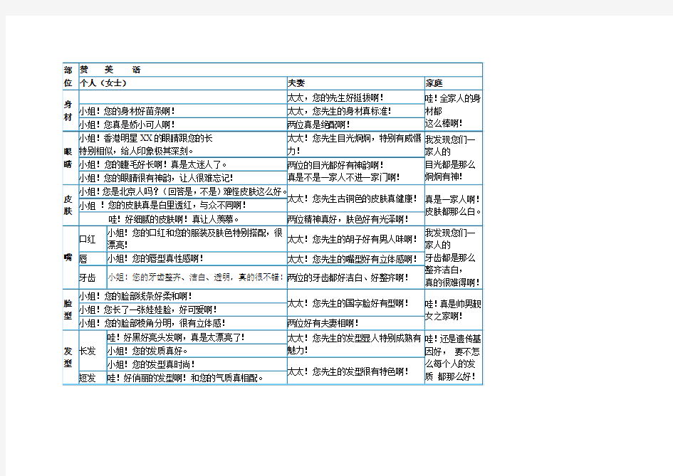 赞美语言