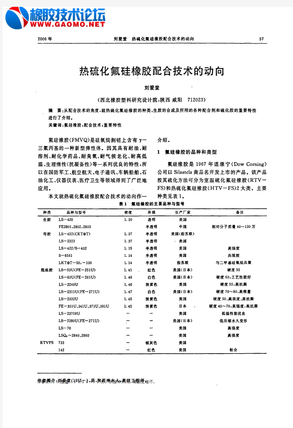 热硫化氟硅橡胶配合技术的动向